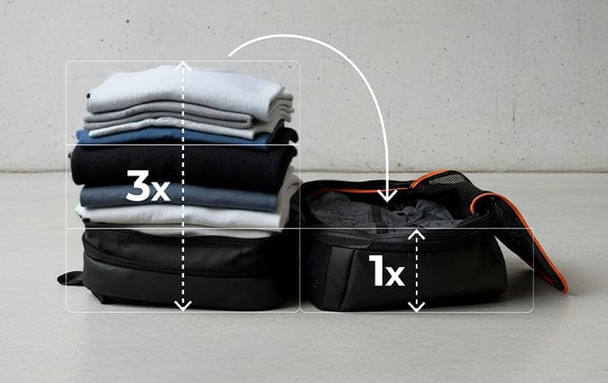 jaimie jacobs vakuumtasche liegt im jaimie jaocbs rucksack - vakuumtasche ist komplett kompriemert und spart somit 60% volumen