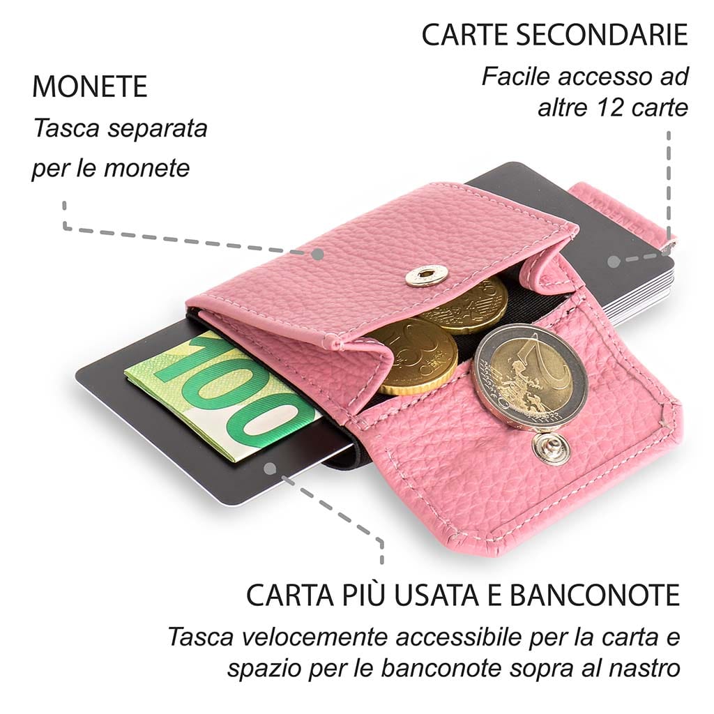jaimie jacobs nano boy pocket mini portafoglio con tasca portamonete da donna su sfondo bianco con spiegazione delle funzioni
