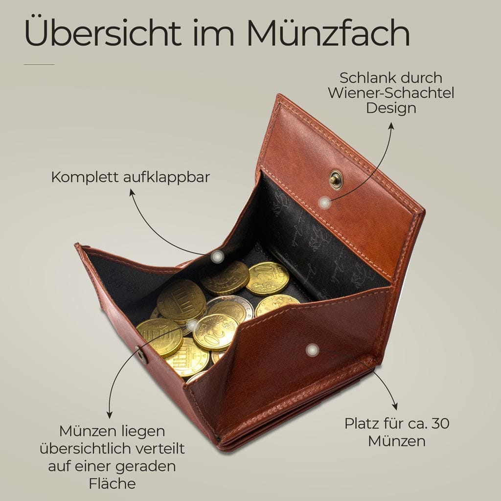 Jaimie Jacobs Geldbeutel Portemonnaie Dark Brown with Blue Flap Boy FC Schalke 04 Aufstiegs-Edition - Magic Wallet with Coin Pocket Flap Boy FC Schalke 04 Edition Magic Wallet