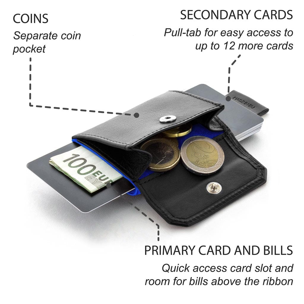 Jaimie Jacobs Geldbeutel Karten Portemonnaie Blue Nano Boy Pocket Hertha BSC Edition - slim wallet with leather coin pocket Nano Boy Pocket Hertha BSC slim wallet