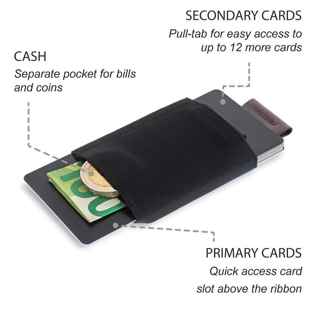 Jaimie Jacobs Geldbeutel Karten Portemonnaie Nano Boy with small elastic coin pocket - Limited Edition Nano Boy mini wallet - Limited Edition