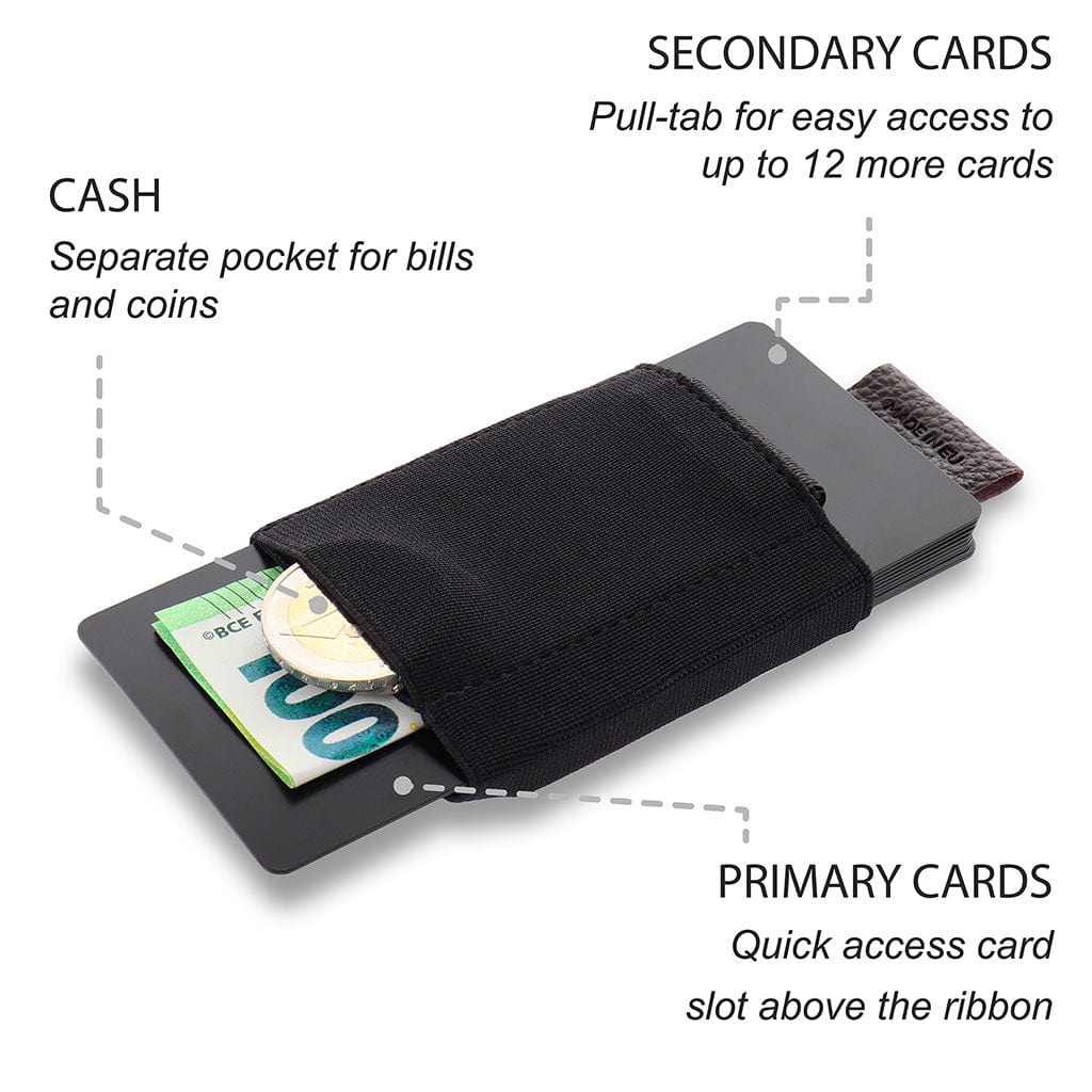 Jaimie Jacobs Geldbeutel Karten Portemonnaie Nano Boy with small elastic coin pocket - Limited Edition Nano Boy mini wallet - Limited Edition