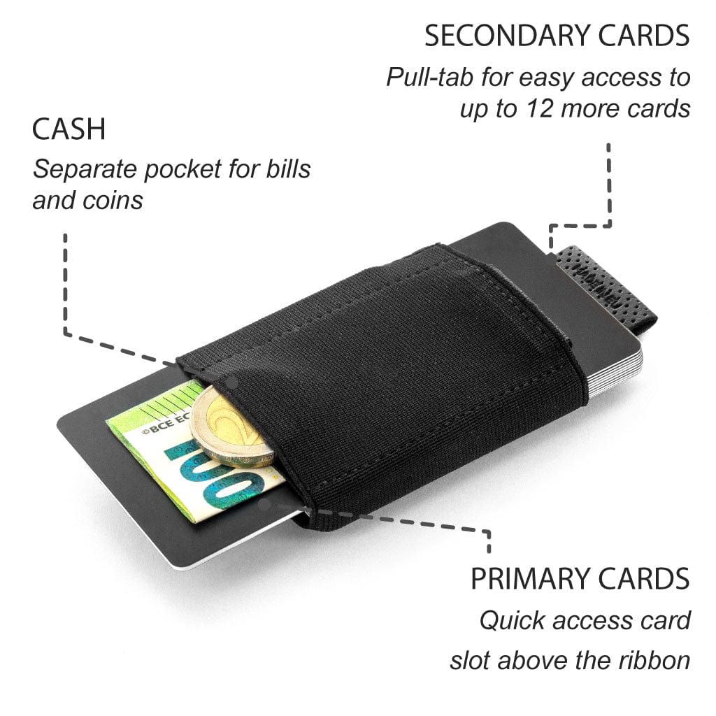 Jaimie Jacobs Geldbeutel Karten Portemonnaie Nano Boy with small elastic coin pocket - Limited Edition Nano Boy mini wallet - Limited Edition