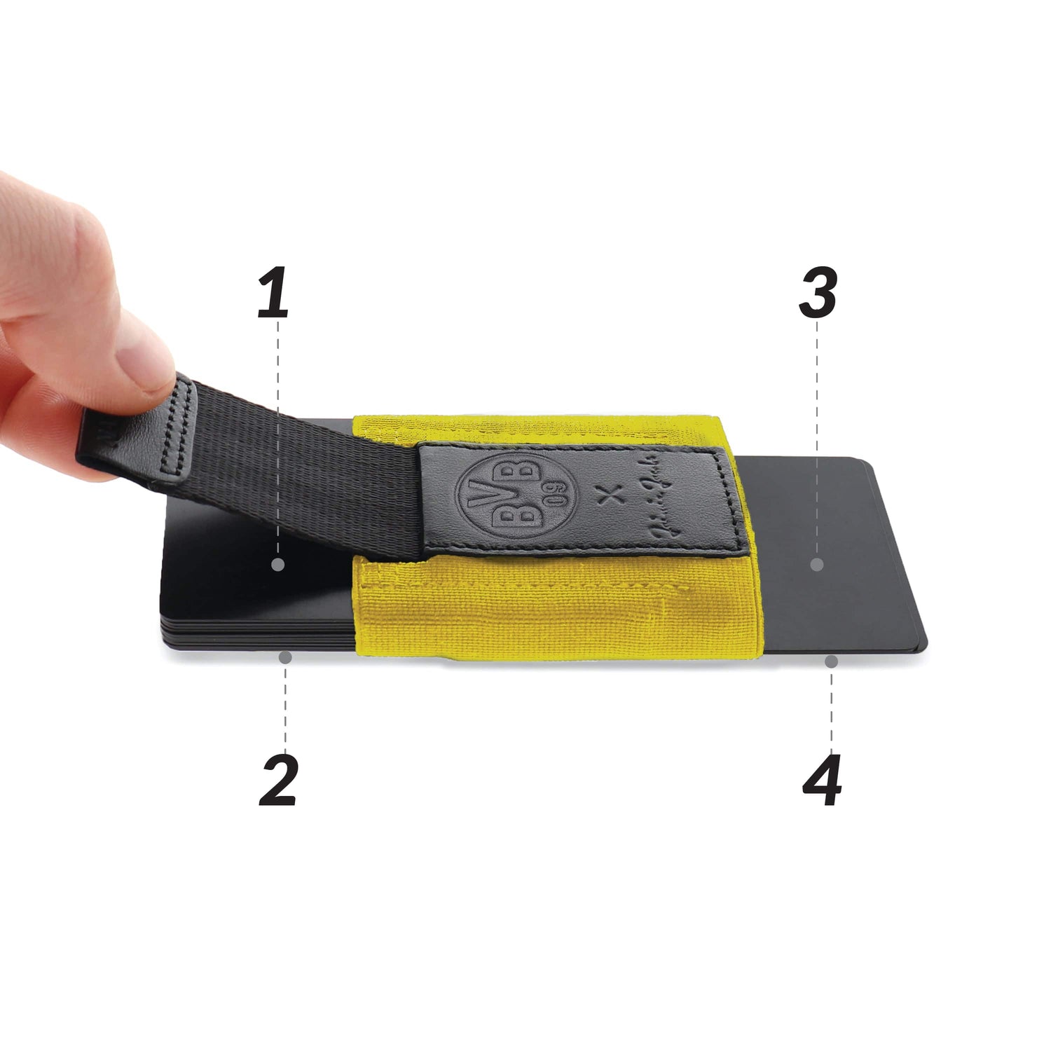 erklärbild der 4 kartenfunktion des nano boy pockets von jaimie jacobs mit borussia dortmund logo