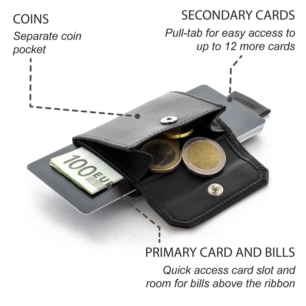 Jaimie Jacobs Geldbeutel Karten Portemonnaie Black Nano Boy Pocket Eintracht Frankfurt Edition - slim wallet with leather coin pocket Nano Boy Pocket Eintracht Frankfurt slim wallet
